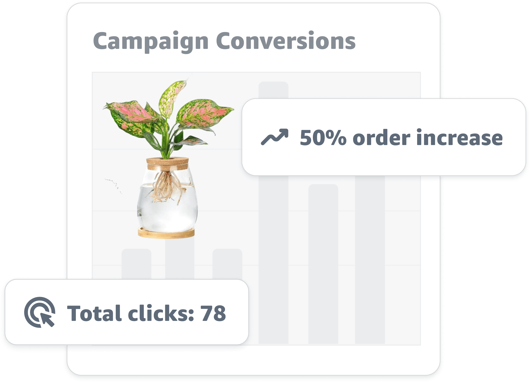 Campaign conversions lofi ui